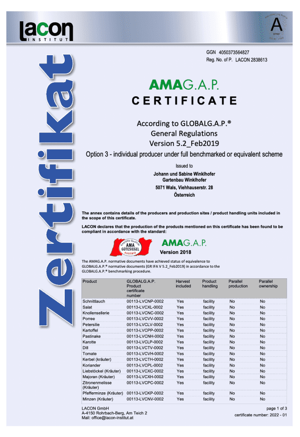 AMA Zertifikat